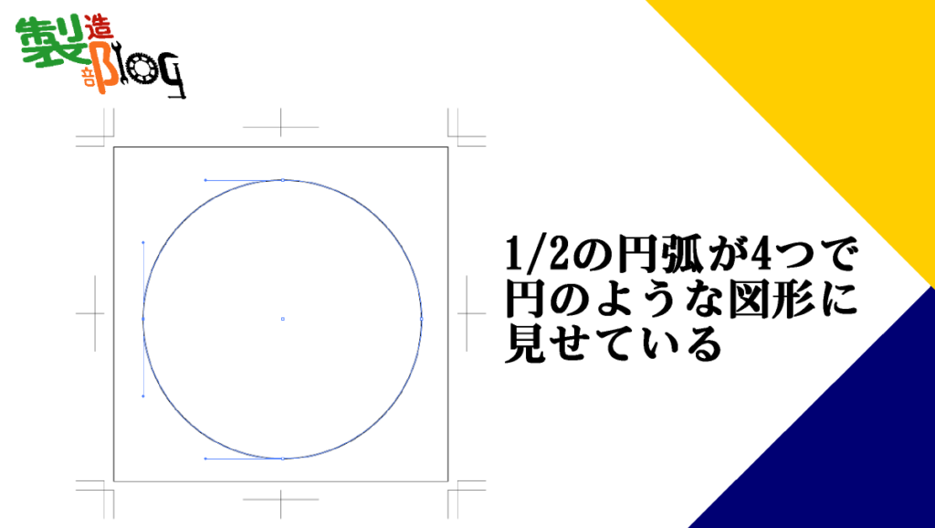 円弧×2