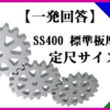 Thumbnail of related posts 067