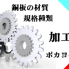 銅材